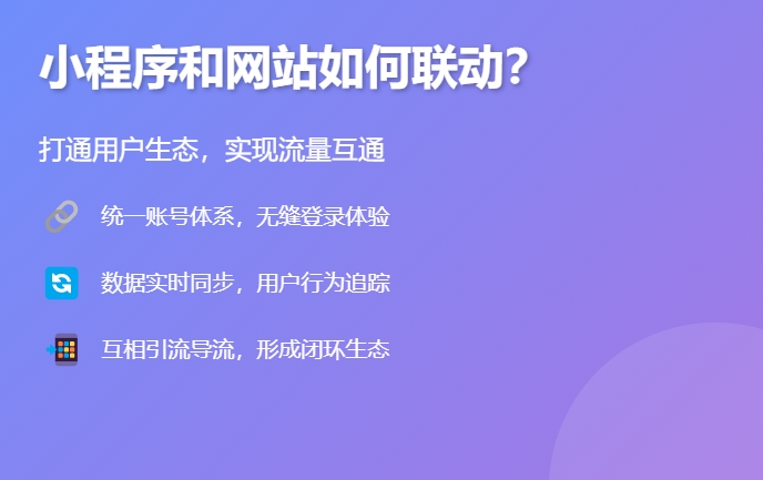 小程序和网站如何联动