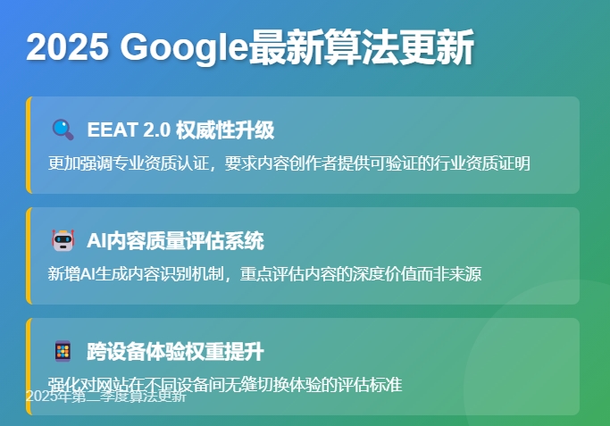 Google最新算法更新