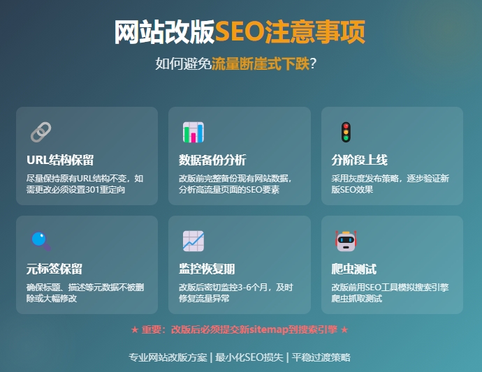 网站改版SEO注意事项：如何避免流量断崖式下跌？