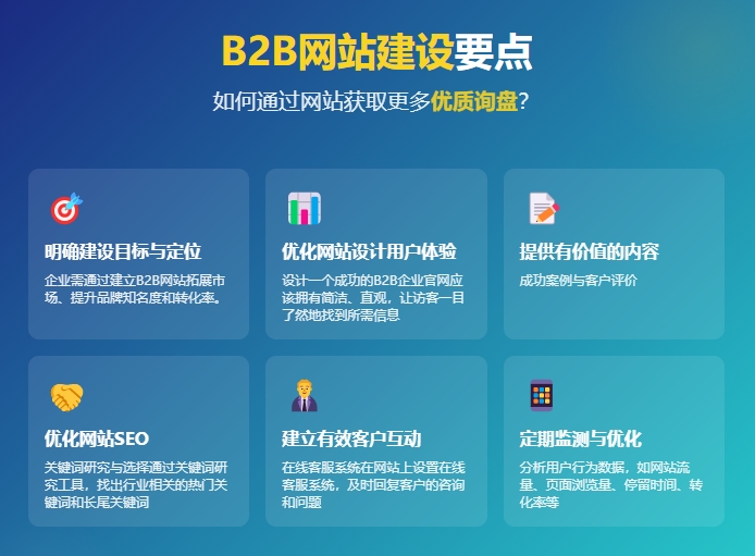 B2B网站建设要点：如何通过网站获取更多优质询盘？