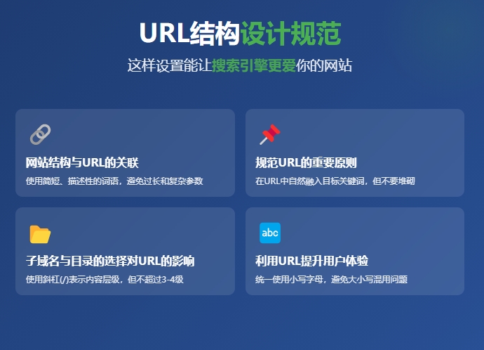 网站URL结构设计规范
