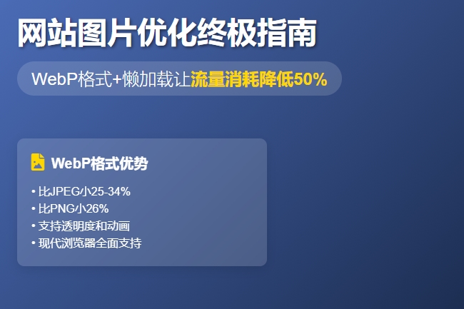 网站WebP图片格式的优势