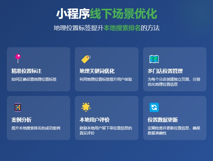 线下场景优化：地理位置标签提升本地搜索排名的方法