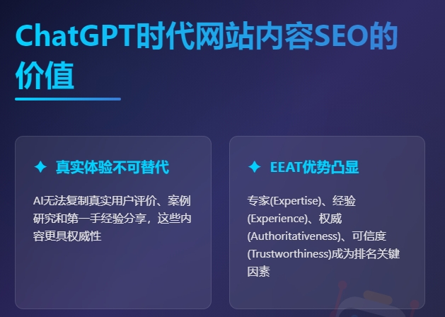 ChatGPT时代，网站内容SEO还有用吗？流量翻倍的3个新策略