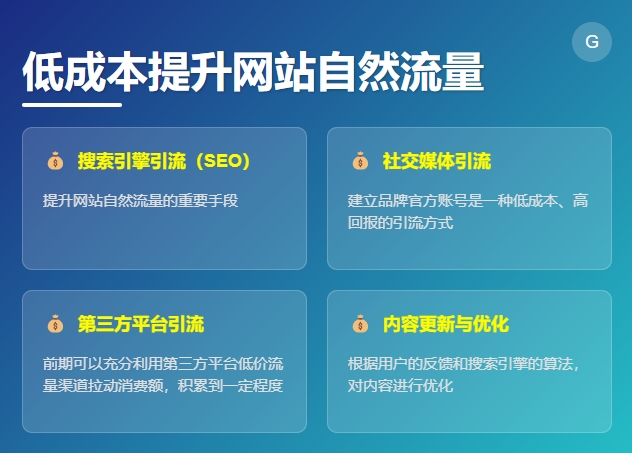 如何低成本提升网站自然流量