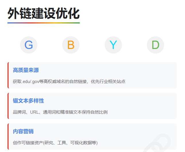 网站外链优化技巧