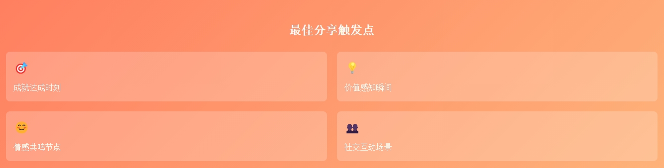 场景化分享入口