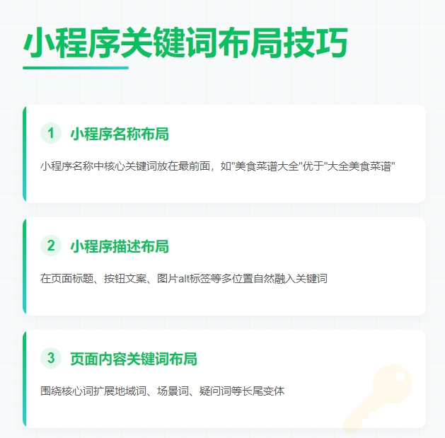 小程序关键词布局与内容策略技巧